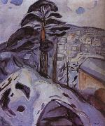 Edvard Munch Winter oil on canvas